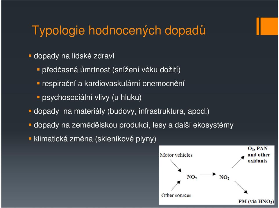 vlivy (u hluku) dopady na materiály (budovy, infrastruktura, apod.