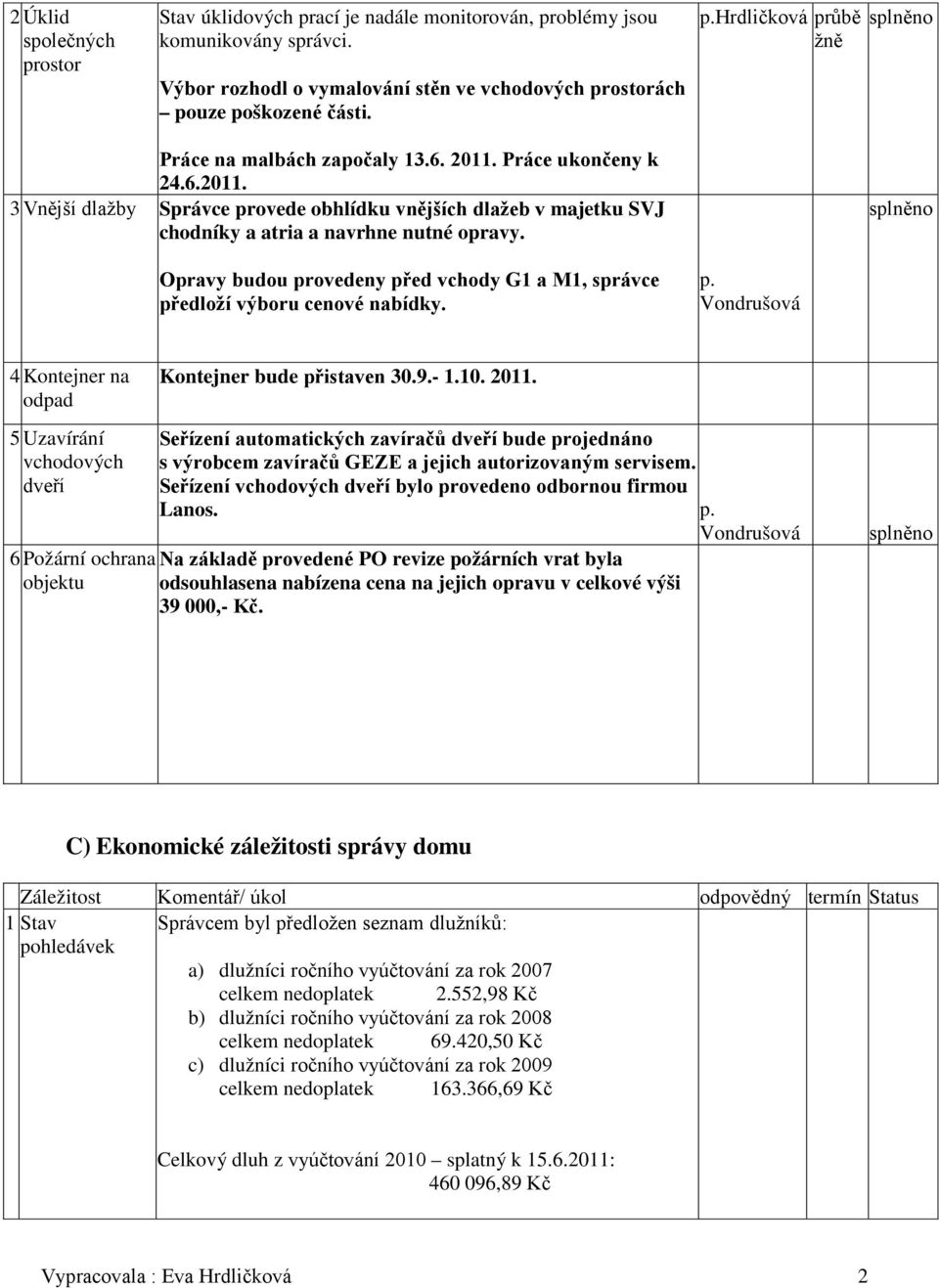 Opravy budou provedeny před vchody G1 a M1, správce předloží výboru cenové nabídky. 4 Kontejner na odpad Kontejner bude přistaven 30.9.- 1.10. 2011.