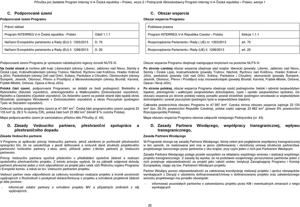 1303/2013 art. 70 Rozporządzenia Parlamentu i Rady (UE) č. 1299/2013 art. 20 Podporované území Programu je vymezeno následujícími regiony úrovně NUTS III.