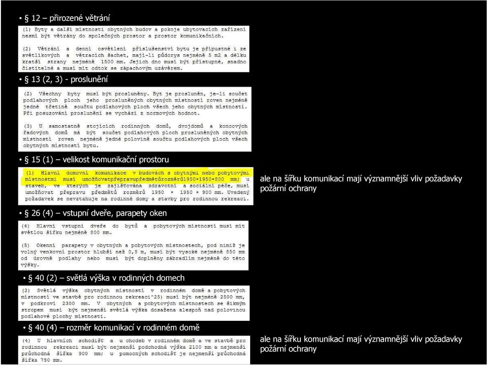 dveře, parapety oken 40 (2) světlá výška v rodinných domech 40 (4) rozměr komunikací