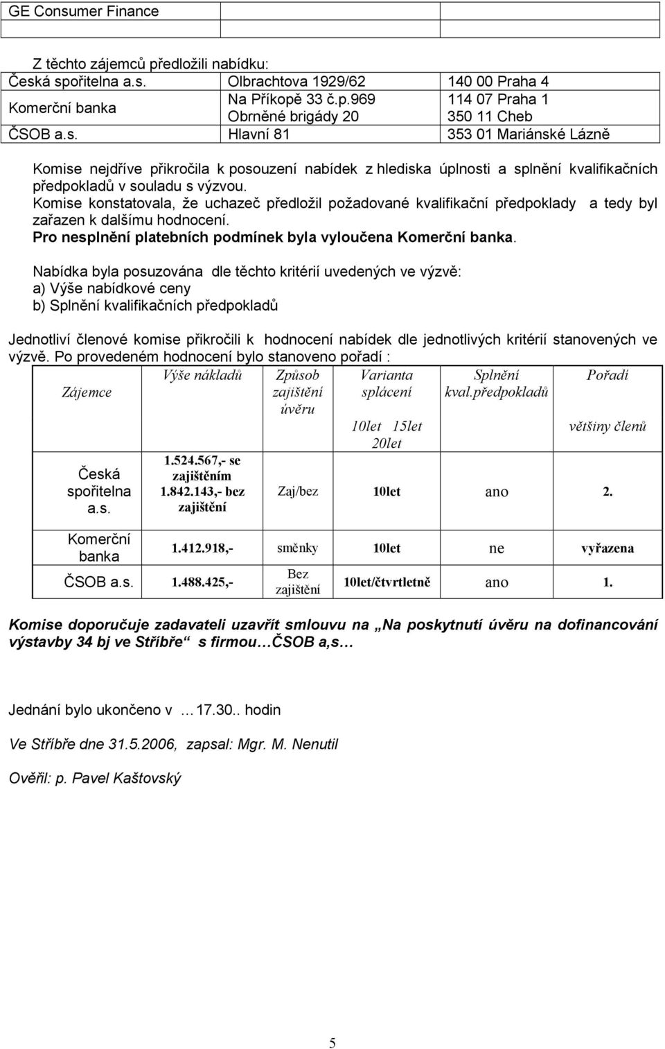 425,- 10let 15let 20let Zaj/bez 10let ano 2. 1.412.918,- směnky 10let ne vyřazena Bez 10let/čtvrtletně ano 1.