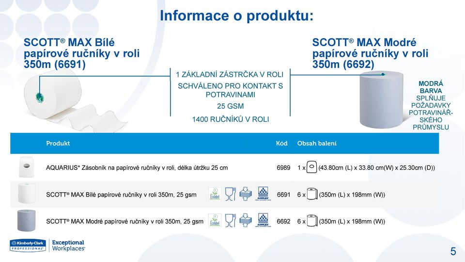 Zásobník na papírové ručníky v roli, délka útržku 25 cm 6989 1 x (43.80cm (L) x 33.80 cm(w) x 25.