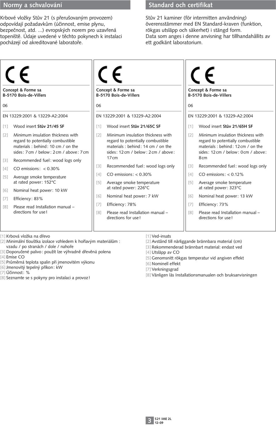 Standard och certifikat Stûv 21 kaminer (för intermitten användning) överensstämmer med EN Standard-kraven (funktion, rökgas utsläpp och säkerhet) i stängd form.