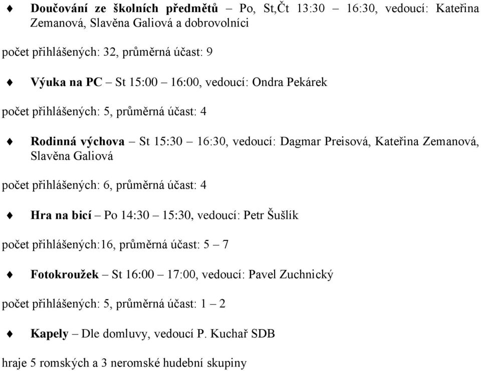 Slavěna Galiová počet přihlášených: 6, průměrná účast: 4 Hra na bicí Po 14:30 15:30, vedoucí: Petr Šušlík počet přihlášených:16, průměrná účast: 5 7 Fotokroužek St