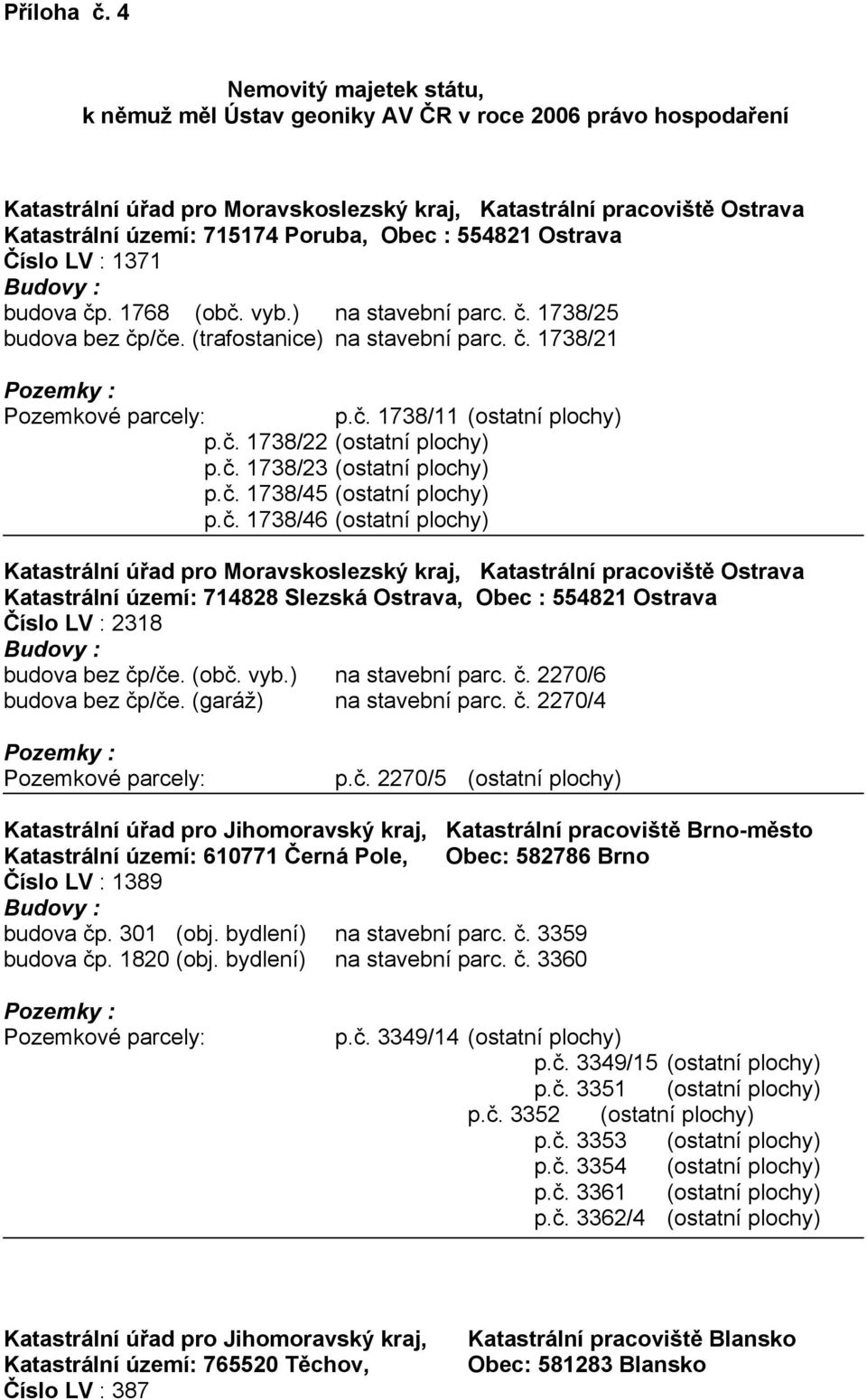 Obec : 554821 Ostrava Číslo LV : 1371 Budovy : budova čp. 1768 (obč. vyb.) na stavební parc. č. 1738/25 budova bez čp/če. (trafostanice) na stavební parc. č. 1738/21 Pozemky : Pozemkové parcely: p.č. 1738/11 (ostatní plochy) p.