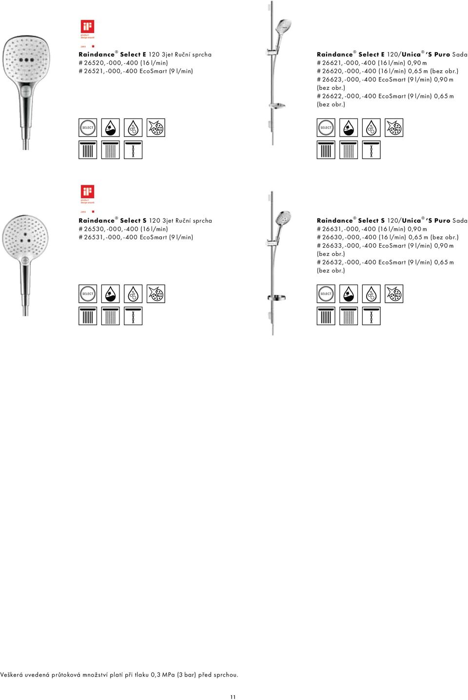 ) Raindance Select S 120 3jet Ruční sprcha # 26530, -000, -400 (16 l/min) # 26531, -000, -400 EcoSmart (9 l/min) Raindance Select S 120/Unica S Puro Sada # 26631, -000, -400 (16 l/min) 0,90 m #
