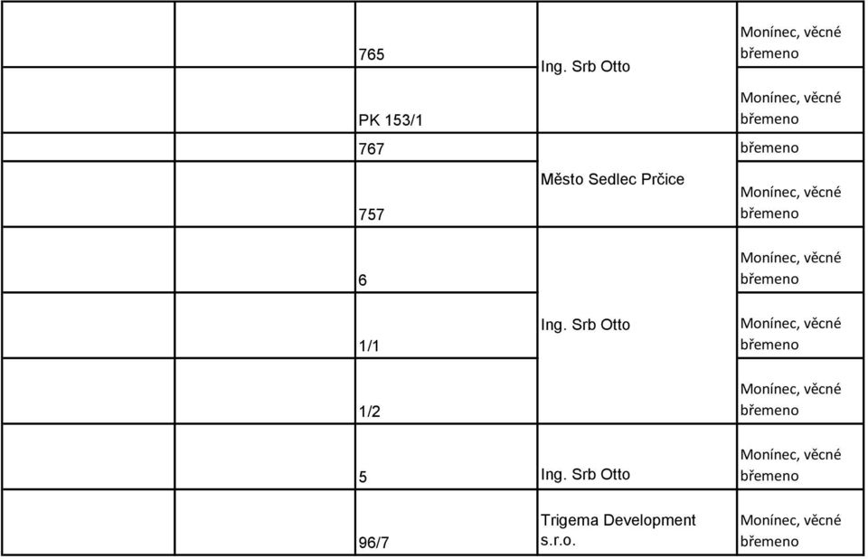 Prčice Ing. Srb Otto 5 Ing.