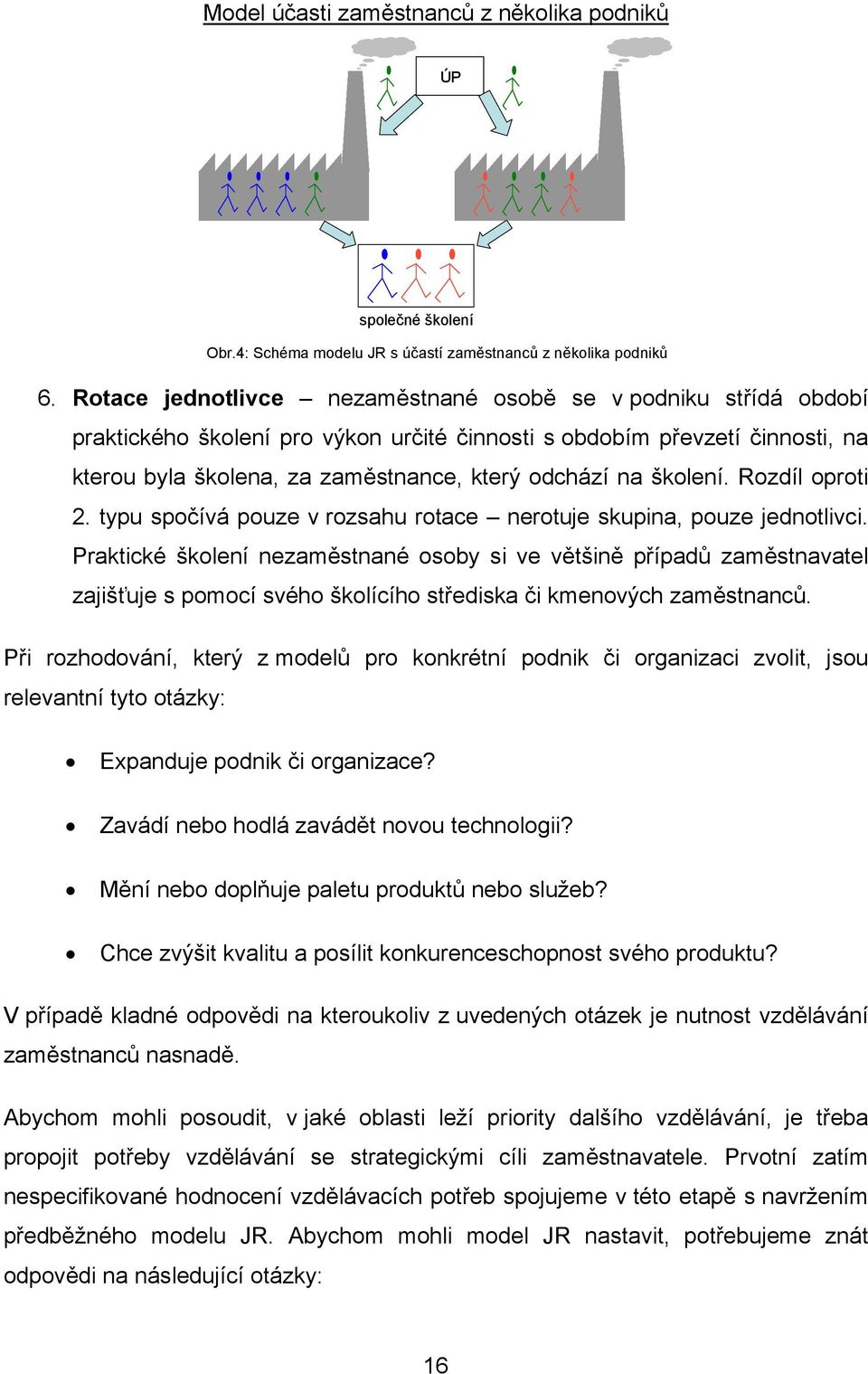 školení. Rozdíl oproti 2. typu spočívá pouze v rozsahu rotace nerotuje skupina, pouze jednotlivci.