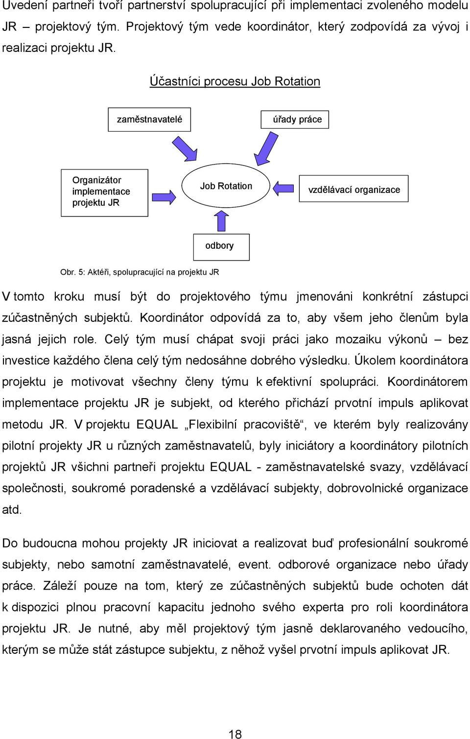 5: Aktéři, spolupracující na projektu JR V tomto kroku musí být do projektového týmu jmenováni konkrétní zástupci zúčastněných subjektů.