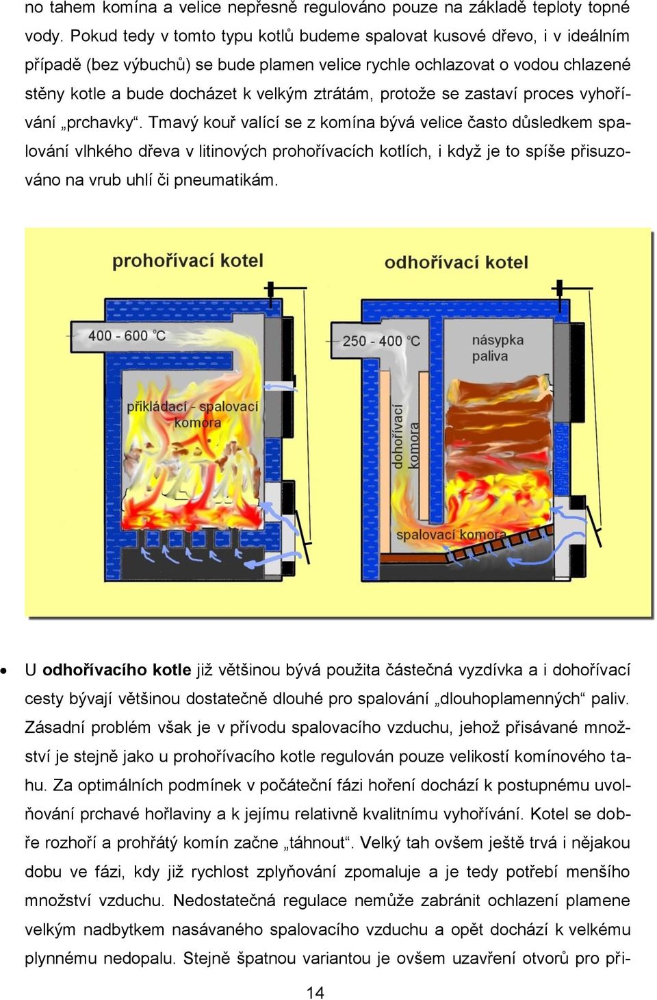 protože se zastaví proces vyhořívání prchavky.