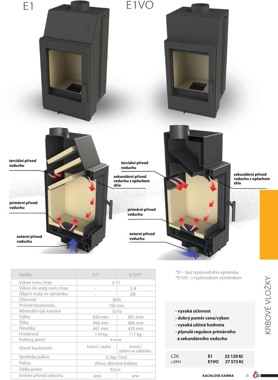 Externí E1VO* 3-11 - 2-8 - 20l 150 mm 10 Pa 850 mm 901 mm 466 mm 466 mm 467 mm 433 mm 114 kg 117 kg horní / zadní