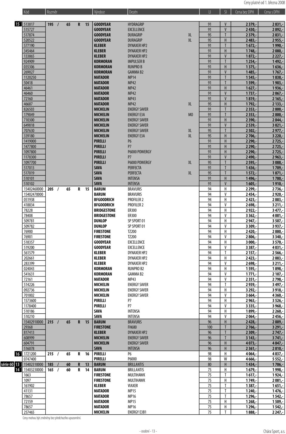 492,- 035306 KORMORAN RUNPRO B 91 H 1 375,- 1 636,- 269027 KORMORAN GAMMA B2 91 V 1 485,- 1 767,- 1120250 MATADOR MP14 91 T 1 545,- 1 838,- 50418 MATADOR MP42 91 T 1 599,- 1 903,- 46461 MATADOR MP42