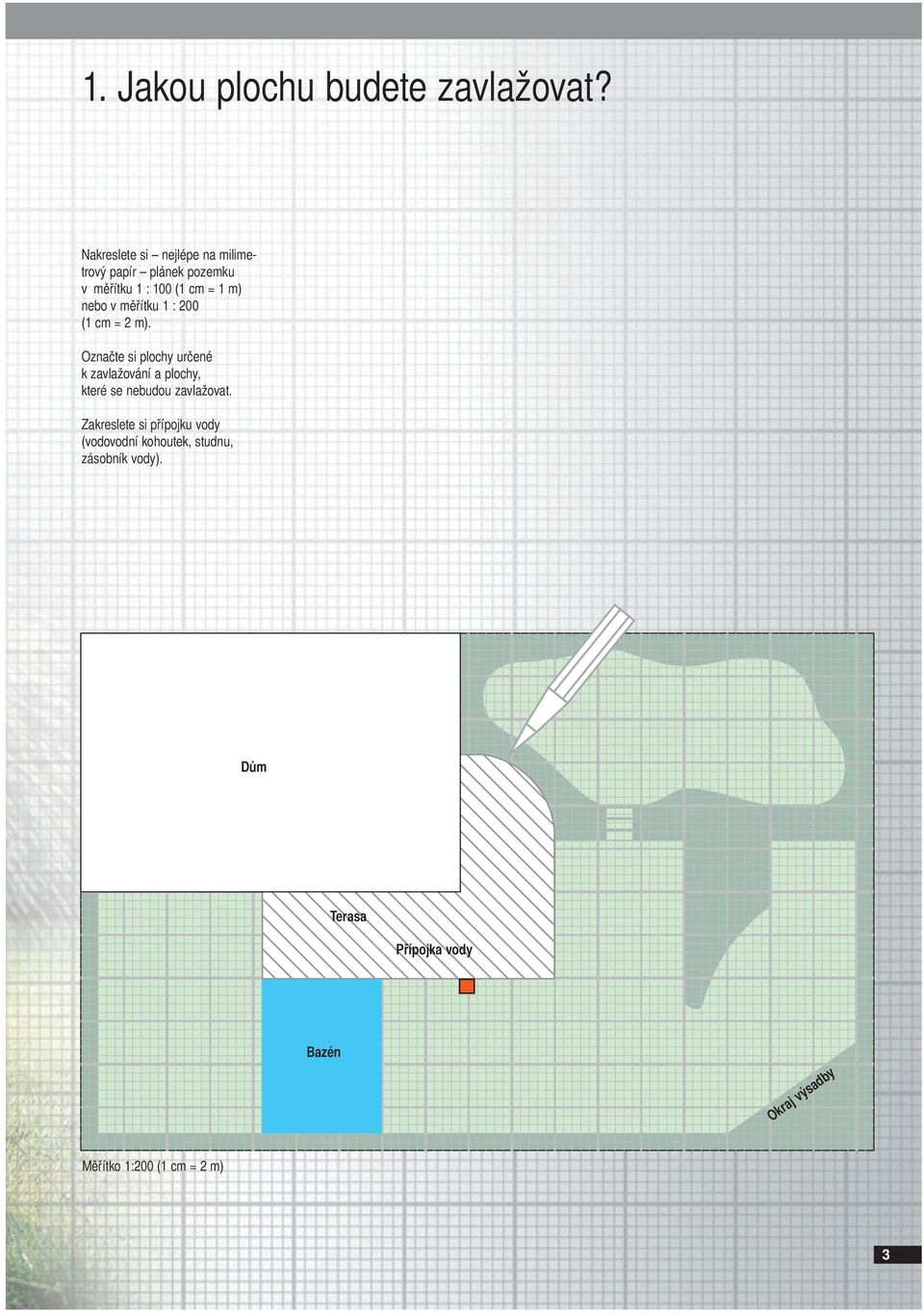 1 m) nebo v měřítku 1 : 200 (1 cm = 2 m).