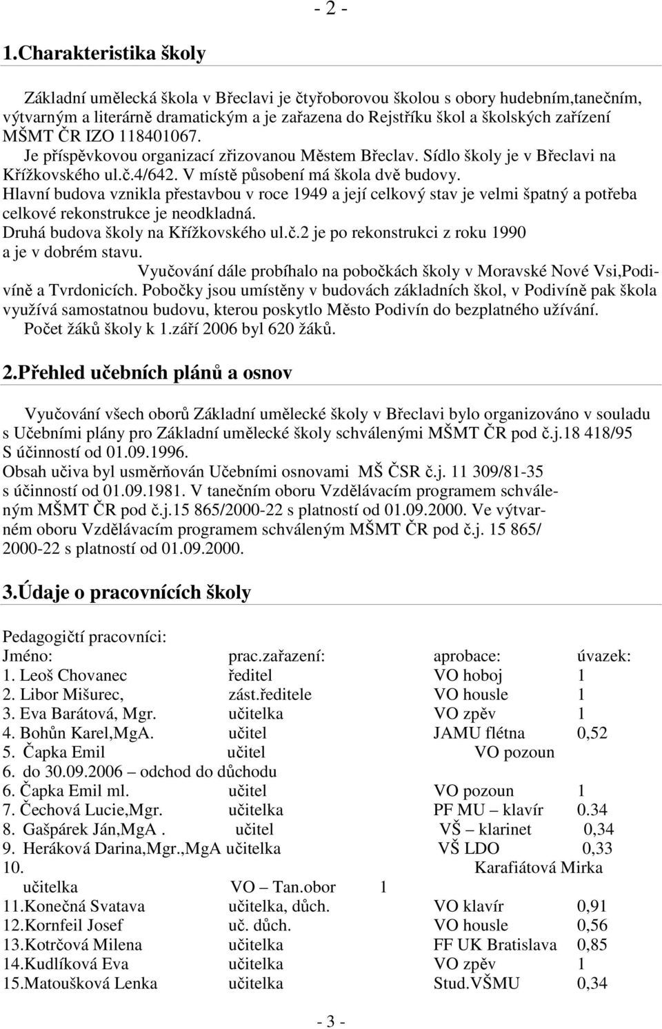 ČR IZO 118401067. Je příspěvkovou organizací zřizovanou Městem Břeclav. Sídlo školy je v Břeclavi na Křížkovského ul.č.4/642. V místě působení má škola dvě budovy.