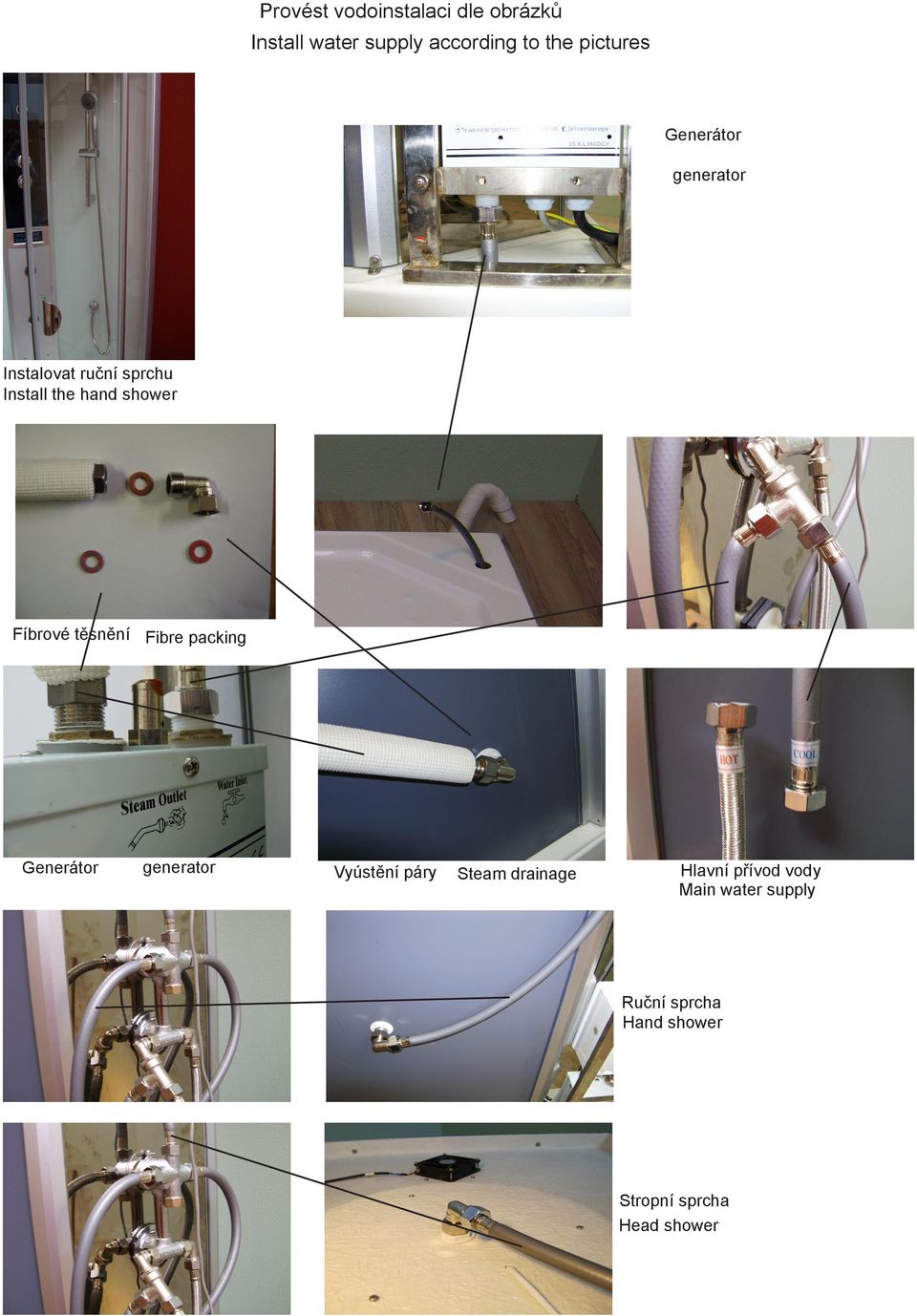 Fíbrové těsnění Fibre packing Generátor generator Vyústění páry Steam drainage