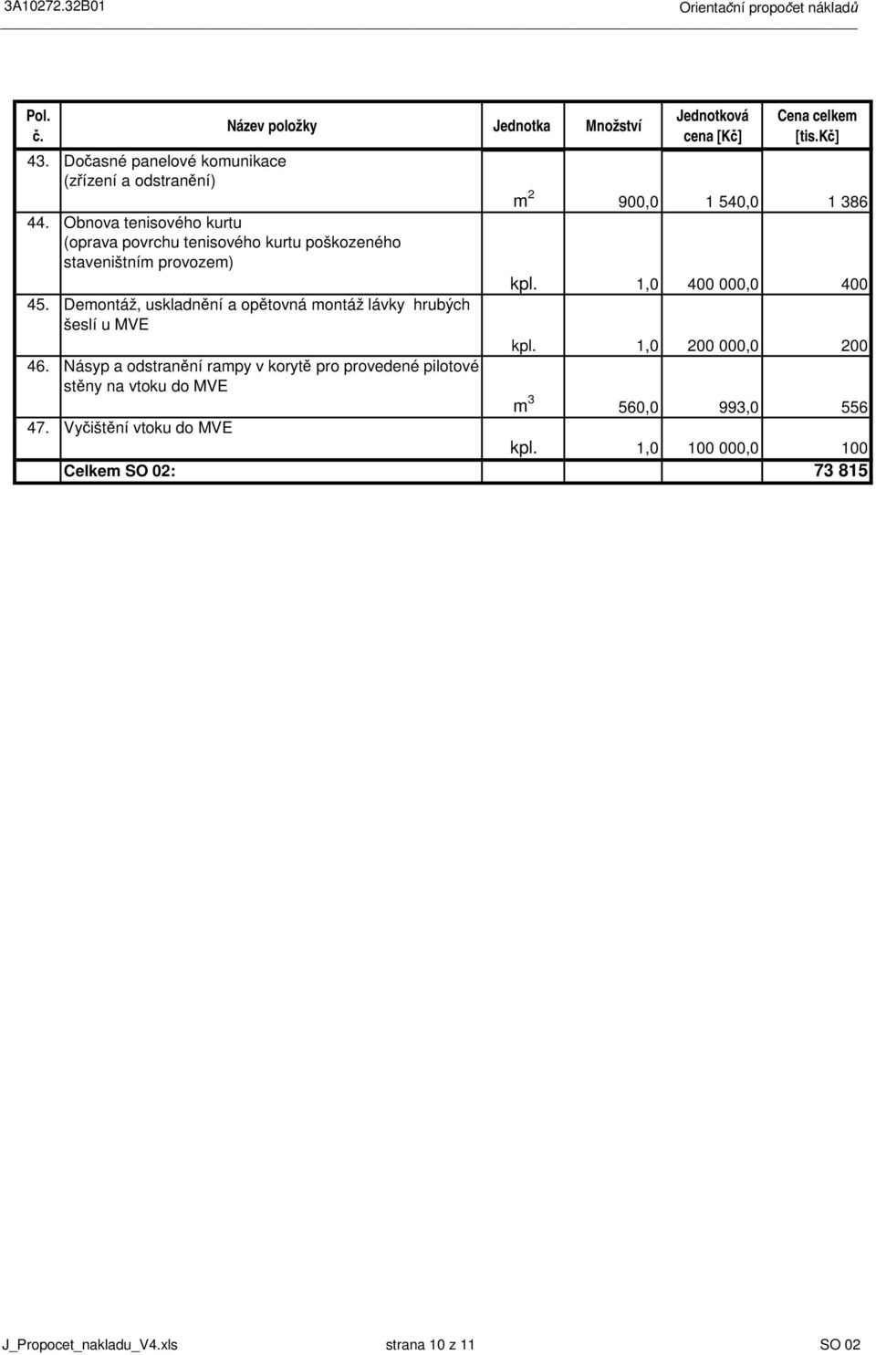 Demontáž, uskladn ní a op tovná montáž lávky hrubých šeslí u MVE kpl. 1,0 200 000,0 200 46.