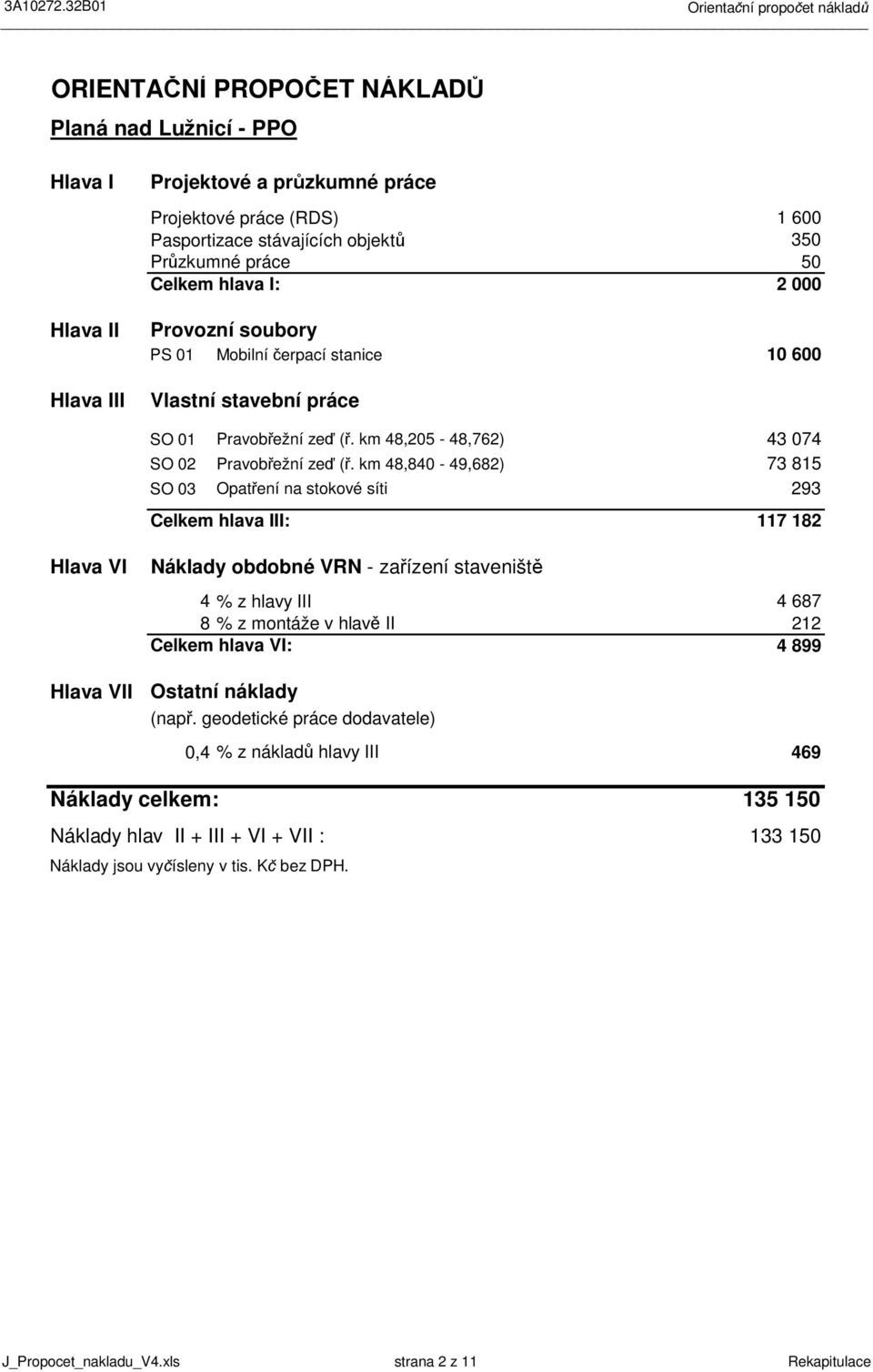 na stokové síti 293 Celkem hlava III: 117 182 Hlava VI Hlava VII Náklady obdobné VRN - za ízení staveništ 4 % z hlavy III 4 687 8 % z montáže v hlav II 212 Celkem hlava VI: 4 899 Ostatní náklady (nap