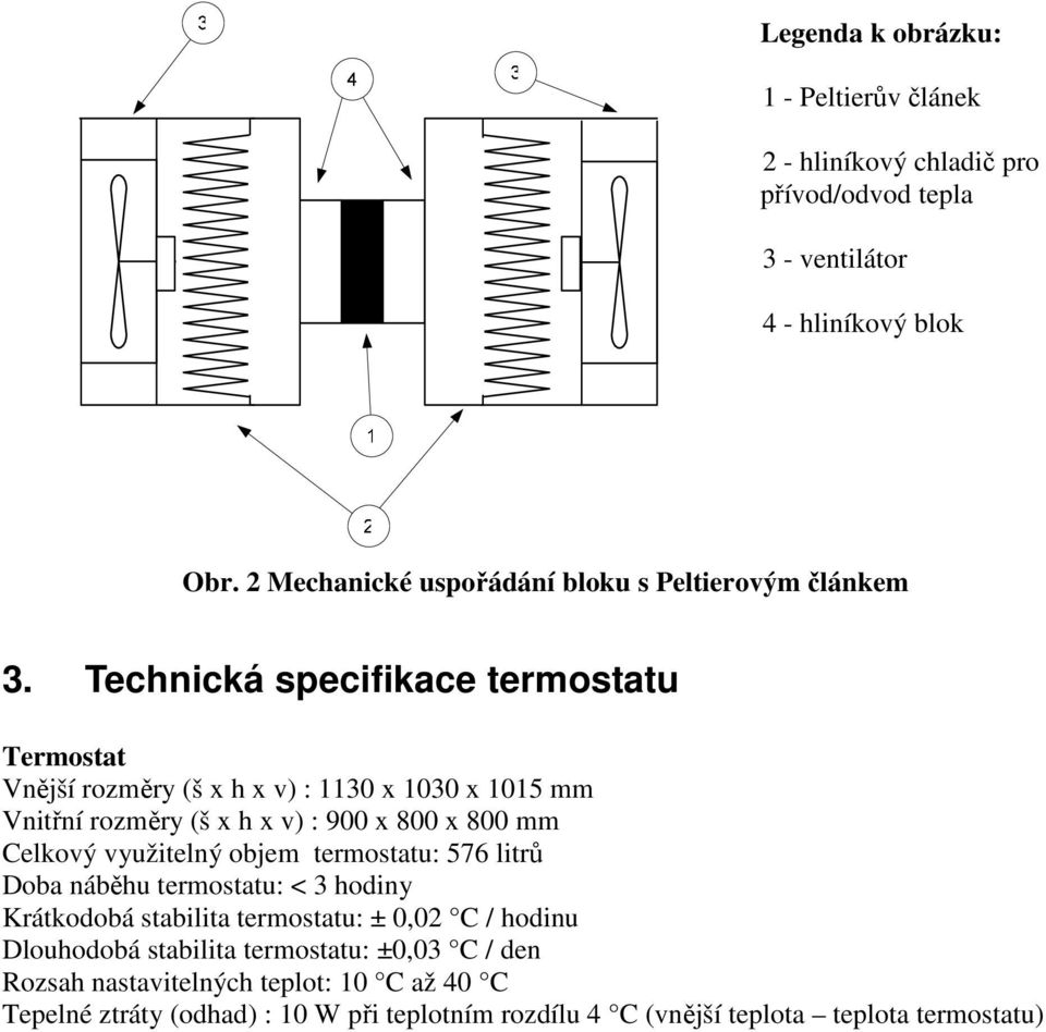 Technická specifikace termostatu Termostat Vnější rozměry (š x h x v) : 1130 x 1030 x 1015 mm Vnitřní rozměry (š x h x v) : 900 x 800 x 800 mm Celkový
