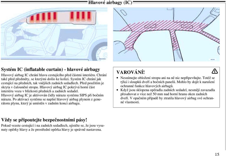 Hlavový airbag IC pokrývá horní část interiéru vozu v blízkosti předních a zadních sedadel. Hlavový airbag IC je aktivován čidly nárazu systému SIPS při bočním nárazu.