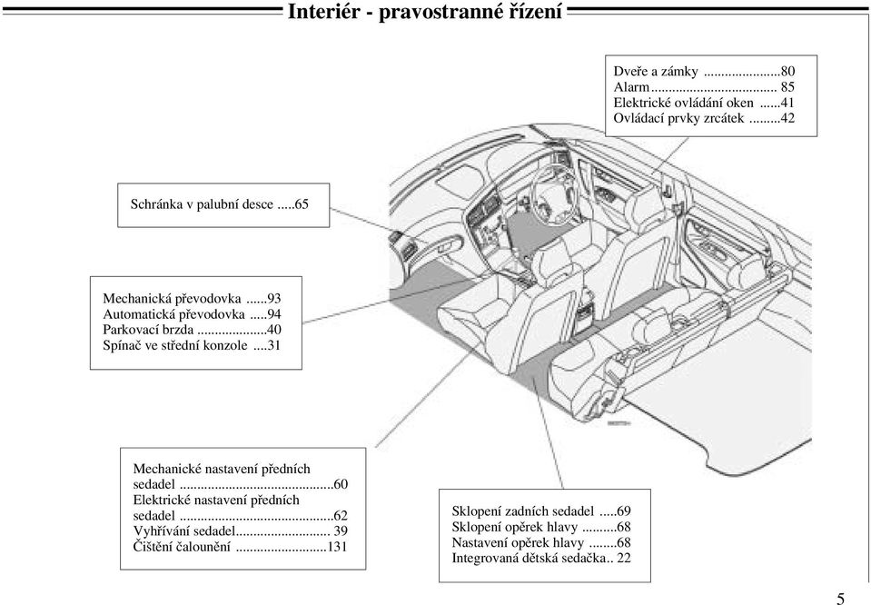 ..40 Spínač ve střední konzole...31 Mechanické nastavení předních sedadel...60 Elektrické nastavení předních sedadel.