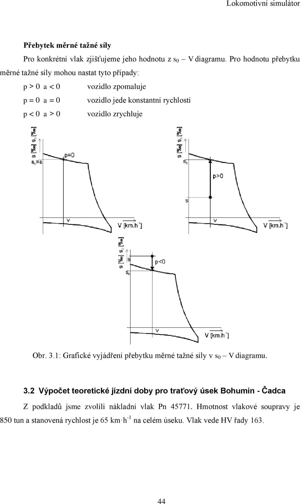 rychlostí p < 0 a > 0 vozidlo zrychluje Obr. 3.