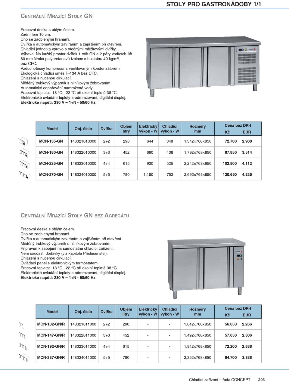 Pracovní teplota: -18 C, -22 C při okolní teplotě 38 C. Elektrické napětí: 230 V 1+N - 50/60 Hz. Model Obj. číslo Dvířka MCN-135-GN 148321010000 2+2 290 644 348 1,342 768 850 72.700 2.