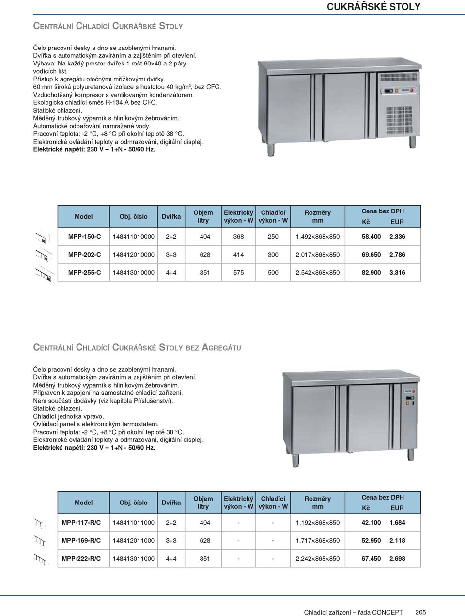 Elektrické napětí: 230 V 1+N - 50/60 Hz. Model Obj. číslo Dvířka MPP-150-C 148411010000 2+2 404 368 250 1.492 868 850 58.400 2.336 MPP-202-C 148412010000 3+3 628 414 300 2.017 868 850 69.650 2.