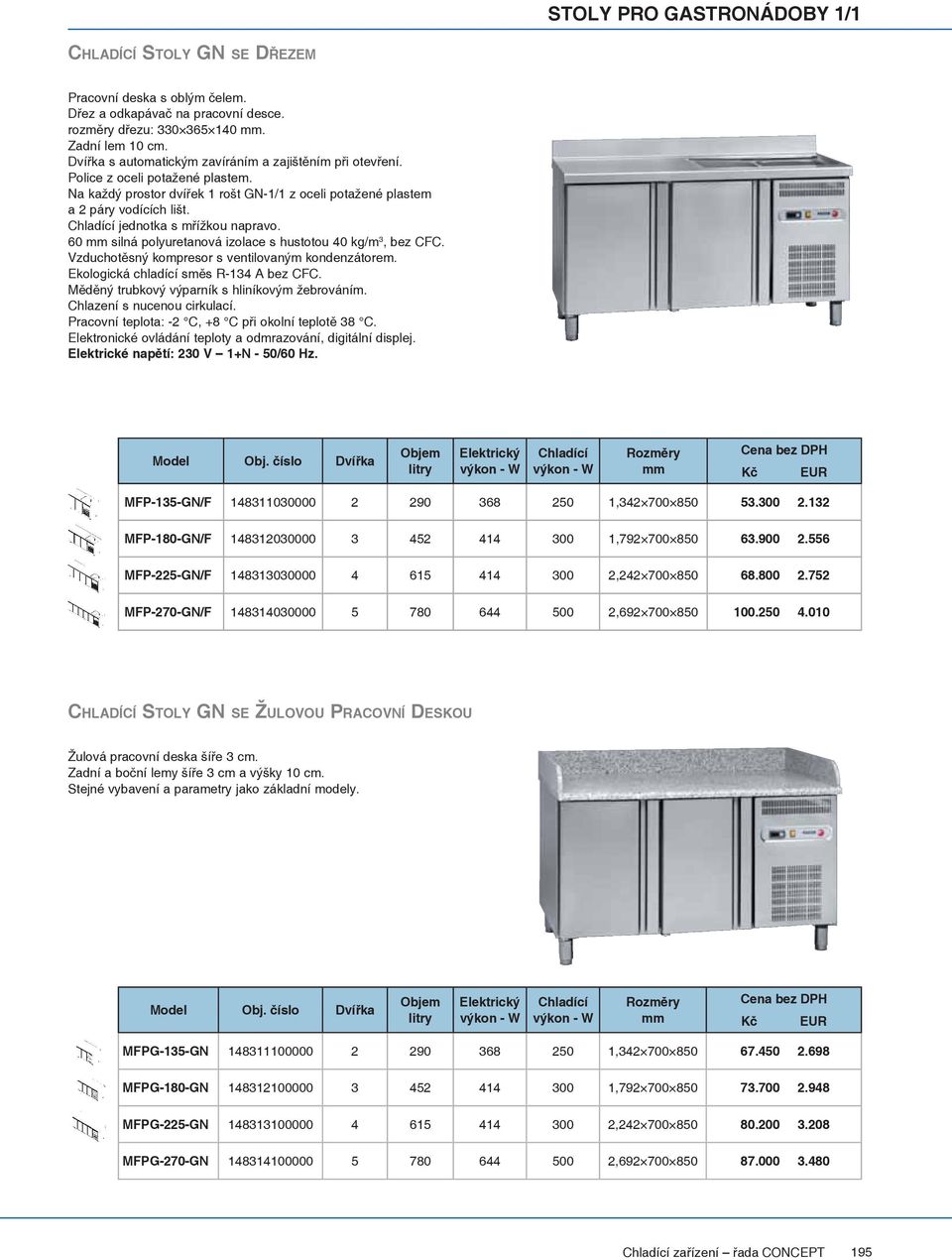 jednotka s mřížkou napravo. 60 silná polyuretanová izolace s hustotou 40 kg/m 3, bez CFC. Elektrické napětí: 230 V 1+N - 50/60 Hz. Model Obj.