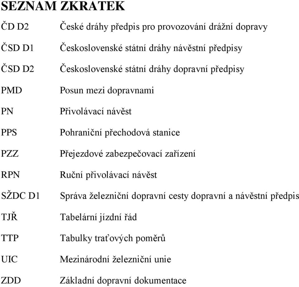 návěst Pohraniční přechodová stanice Přejezdové zabezpečovací zařízení Ruční přivolávací návěst Správa železniční dopravní cesty