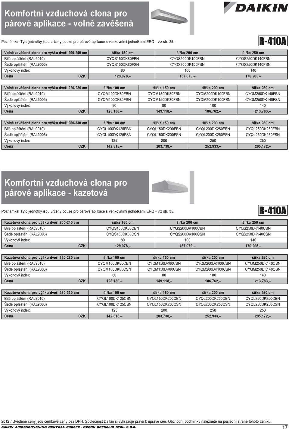 CYQS200DK100FSN CYQS250DK140FSN Výkonový index 80 100 140 129.078, 157.079, 176.