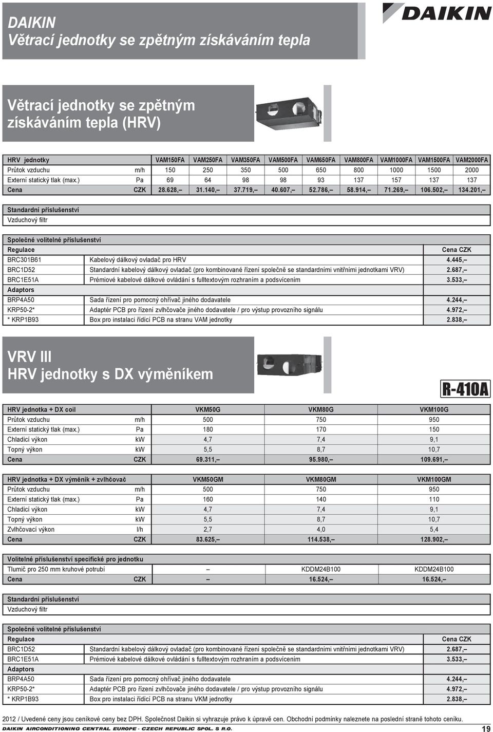 201, Standardní příslušenství Vzduchový fi ltr Společné volitelné příslušenství Regulace BRC301B61 Kabelový dálkový ovladač pro HRV 4.