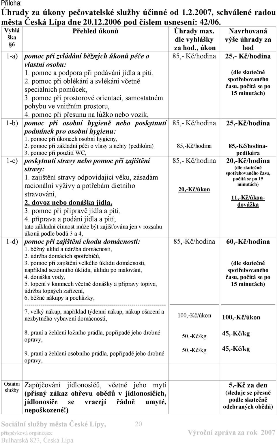 pomoc při prostorové orientaci, samostatném pohybu ve vnitřním prostoru, 4. pomoc při přesunu na lůžko nebo vozík, 1-b) pomoc při osobní hygieně nebo poskytnutí podmínek pro osobní hygienu: 1.