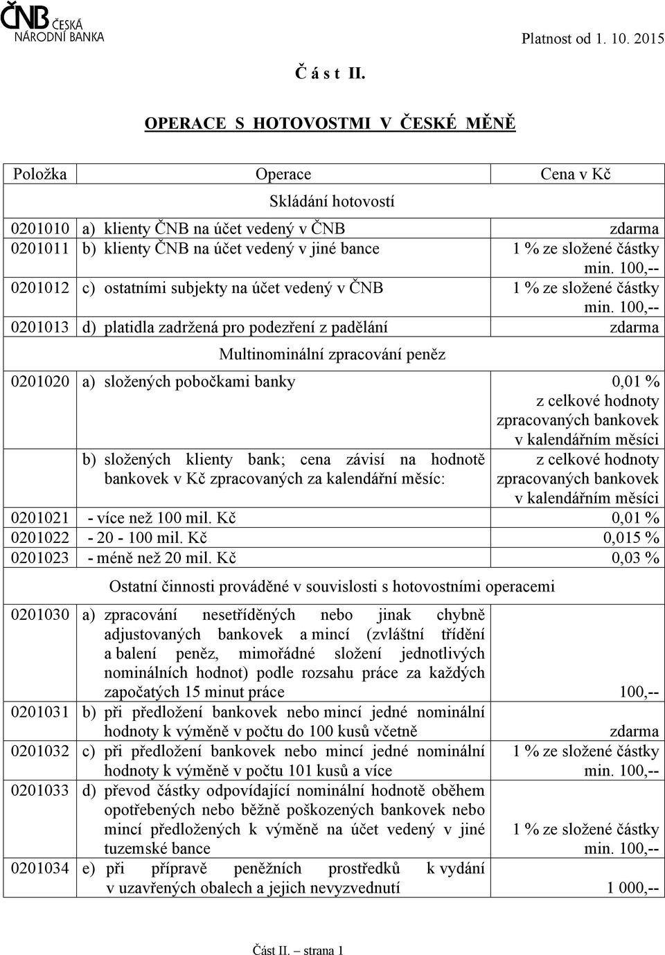 0201012 c) ostatními subjekty na účet vedený v ČNB 1 % ze složené částky 0201013 d) platidla zadržená pro podezření z padělání Multinominální zpracování peněz 0201020 a) složených pobočkami banky