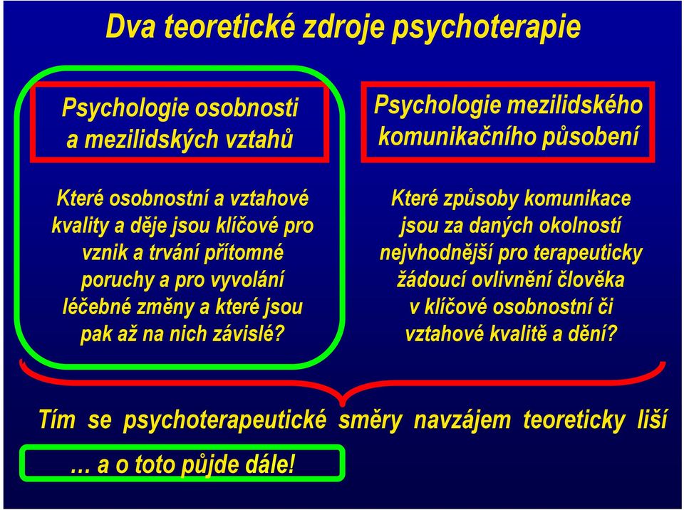 okolností nejvhodnější pro terapeuticky poruchy a pro vyvolání léčebné změny a které jsou žádoucí ovlivnění člověka v klíčové