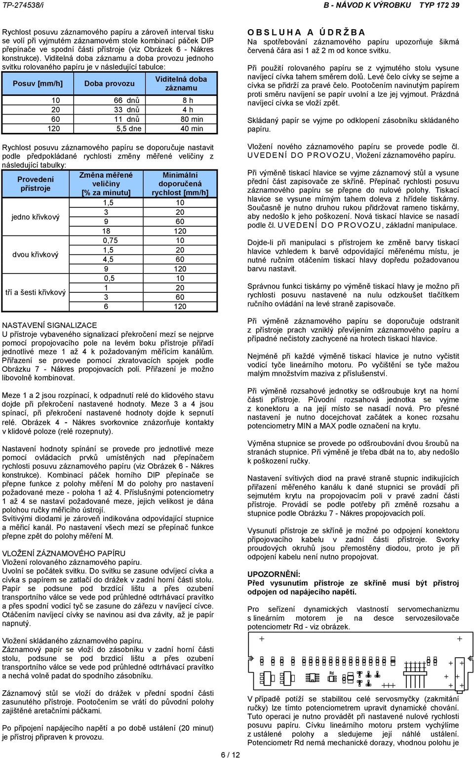 dne 40 min Rychlost posuvu záznamového papíru se doporučuje nastavit podle předpokládané rychlosti změny měřené veličiny z následující tabulky: Provedení přístroje jedno křivkový dvou křivkový tří a