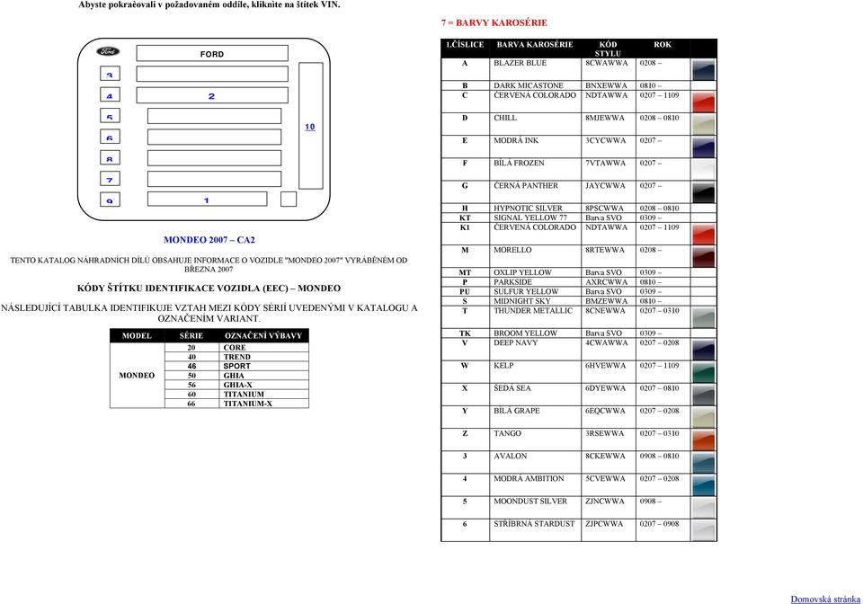 00 G ČERNÁ PANTHER JAYCWWA 00 MONDEO 0 GHIA H HYPNOTIC SILVER PSCWWA 00 0 KT SIGNAL YELLOW Barva SVO 00 K ČERVENÁ COLORADO NDTAWWA 00 M MORELLO RTEWWA 00 MT OXLIP YELLOW Barva SVO 00
