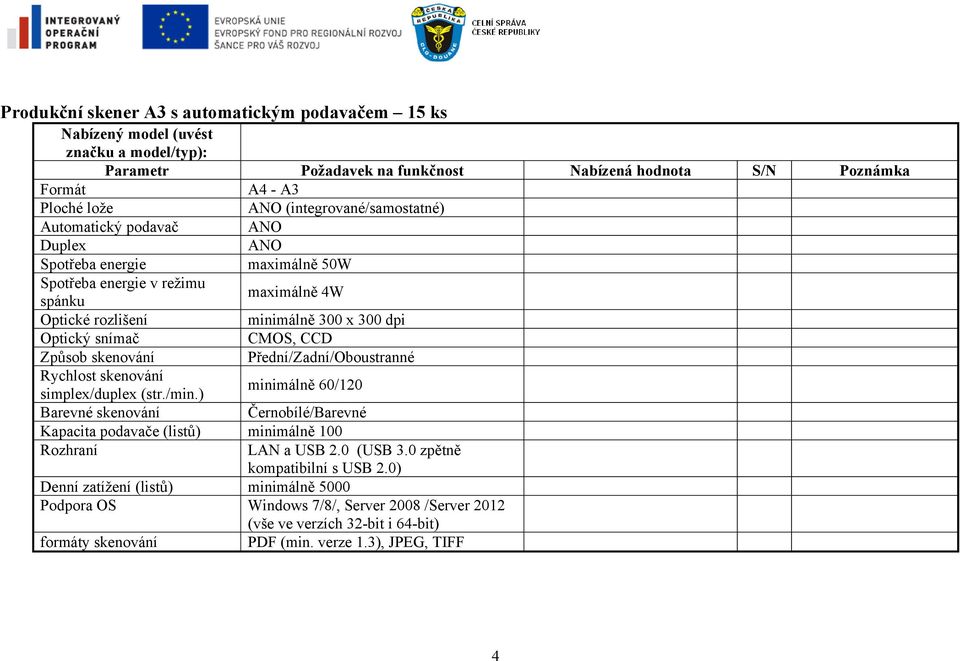 CCD Způsob skenování Přední/Zadní/Oboustranné Rychlost skenování simplex/duplex (str./min.) minimálně 60/120 Barevné skenování Černobílé/Barevné Kapacita podavače (listů) minimálně 100 LAN a USB 2.