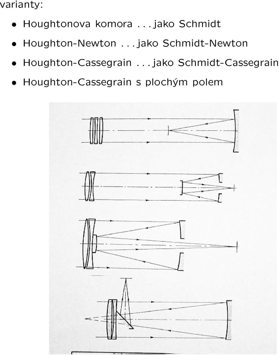 .. jako Schmidt-Newton Houghton-Cassegrain.