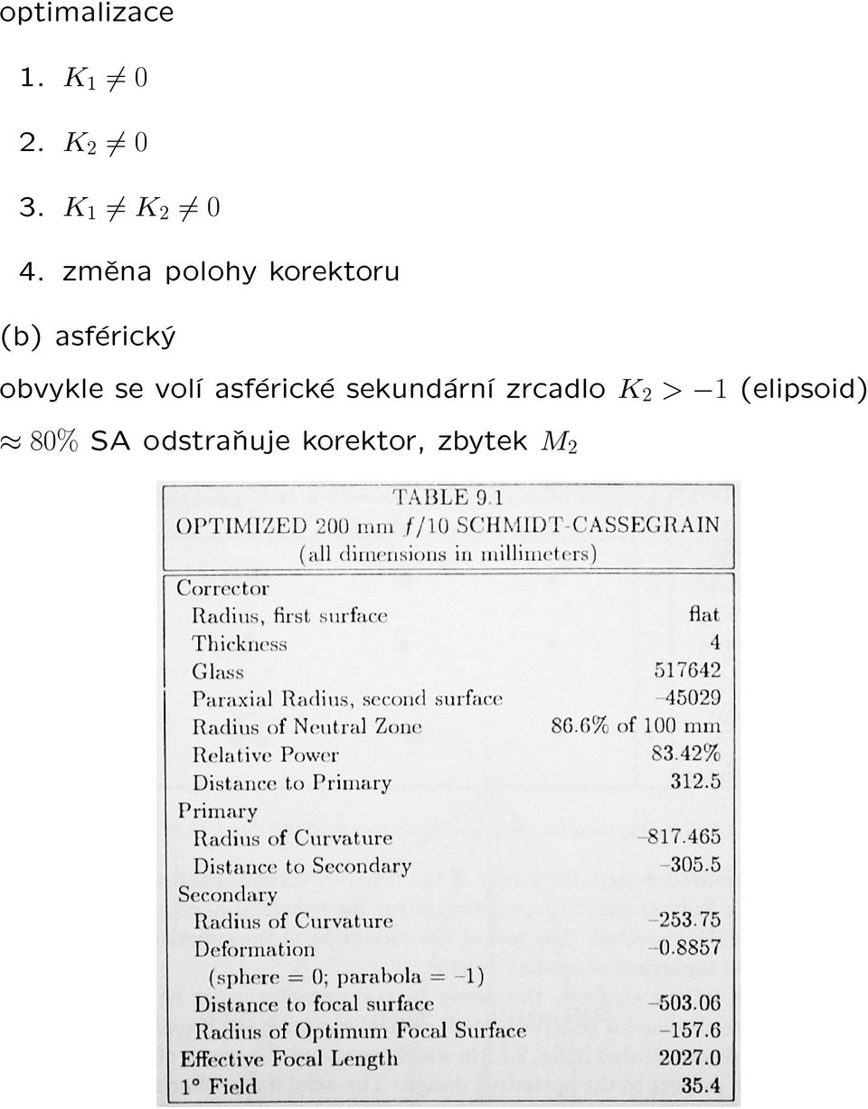 se volí asférické sekundární zrcadlo K 2 > 1