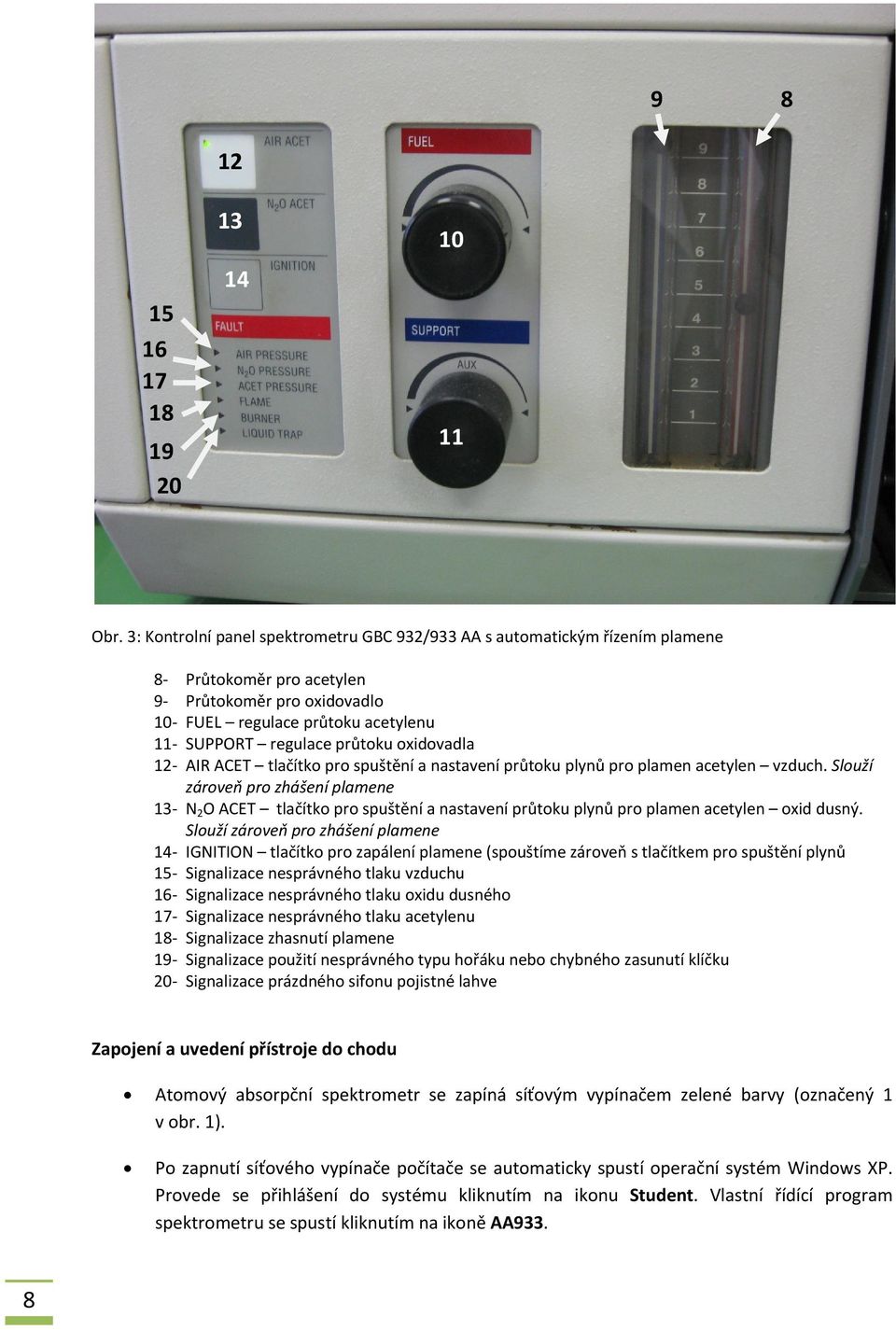 oxidovadla 12 AIR ACET tlačítko pro spuštění a nastavení průtoku plynů pro plamen acetylen vzduch.