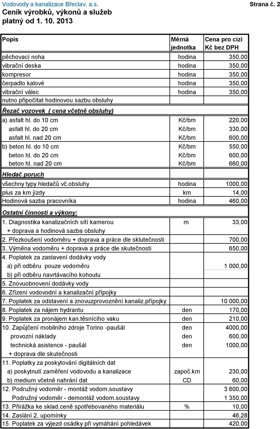 cena včetně obsluhy) a) asfalt hl. do 10 cm Kč/bm 220,00 asfalt hl. do 20 cm Kč/bm 330,00 asfalt hl. nad 20 cm Kč/bm 600,00 b) beton hl. do 10 cm Kč/bm 550,00 beton hl. do 20 cm Kč/bm 600,00 beton hl.