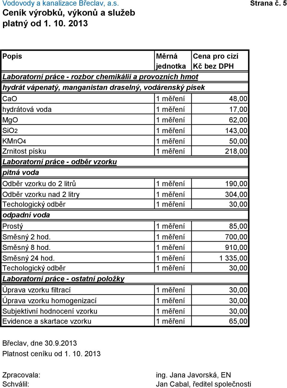 143,00 KMnO4 1 měření 50,00 Zrnitost písku 1 měření 218,00 Laboratorní práce - odběr vzorku pitná voda Odběr vzorku do 2 litrů 1 měření 190,00 Odběr vzorku nad 2 litry 1 měření 304,00 Techologický