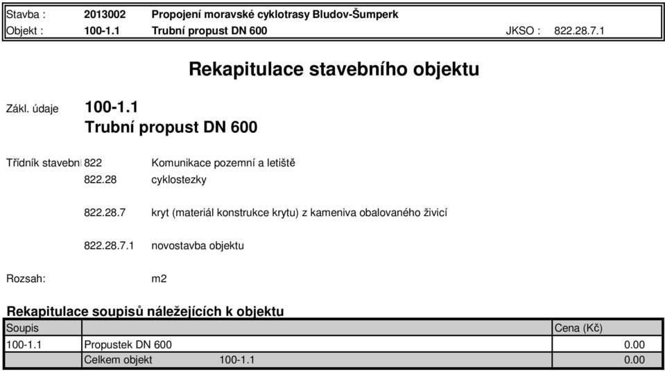 1 Trubní propust DN 600 Rekapitulace stavebního objektu Třídník stavebních 822objekt Komunikace pozemní a letiště 822.