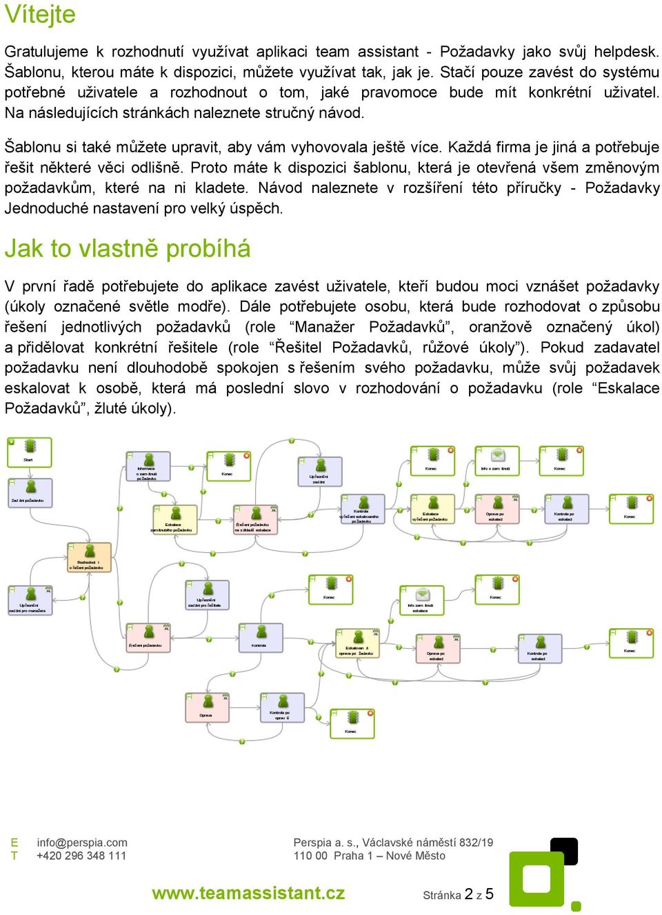 Šablonu si také můžete upravit, aby vám vyhovovala ještě více. Každá firma je jiná a potřebuje řešit některé věci odlišně.