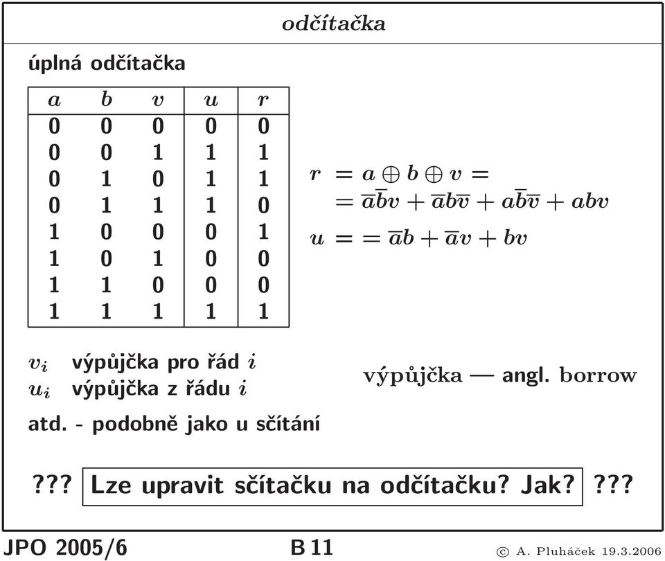 výpůjčkaprořád i výpůjčkazřádu i atd.-podobnějakousčítání výpůjčka angl. borrow?