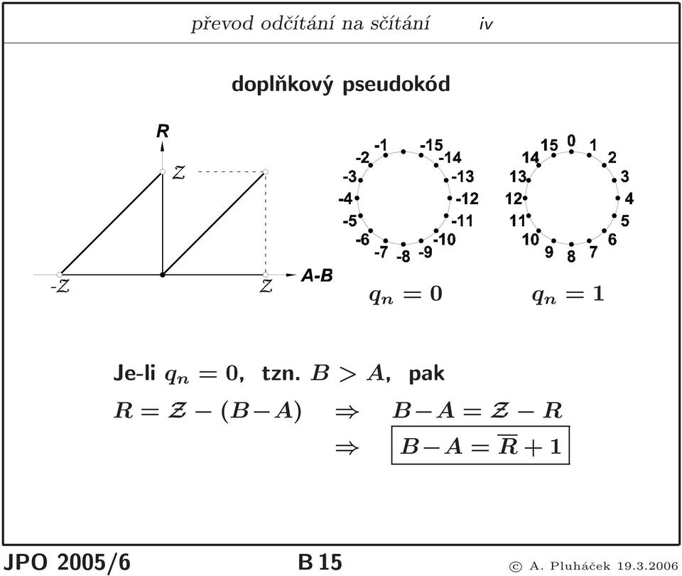 tzn. B > A, pak R=Z (B A) B A=Z R B