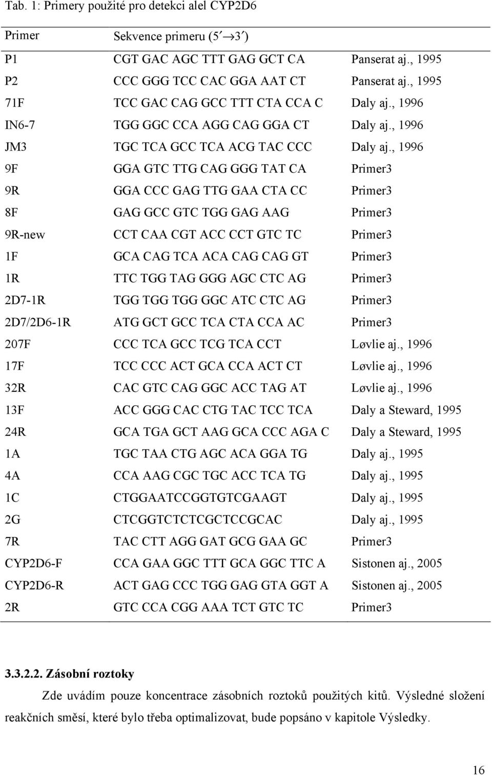 GTC TGG GAG AAG CCT CAA CGT ACC CCT GTC TC GCA CAG TCA ACA CAG CAG GT TTC TGG TAG GGG AGC CTC AG TGG TGG TGG GGC ATC CTC AG ATG GCT GCC TCA CTA CCA AC CCC TCA GCC TCG TCA CCT TCC CCC ACT GCA CCA ACT