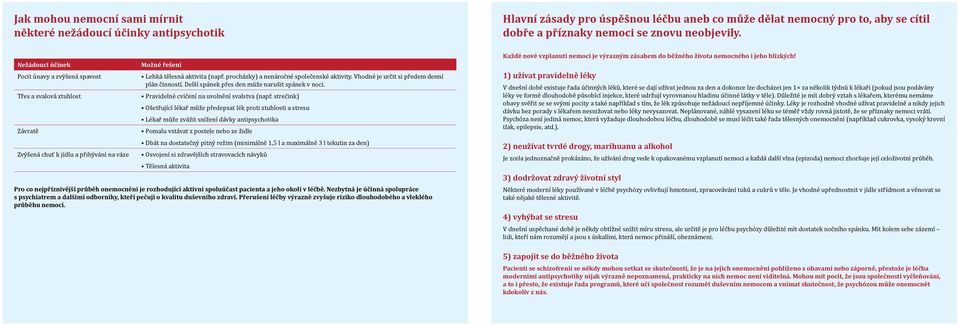 procházky) a nenáročné společenské aktivity. Vhodné je určit si předem denní plán činností. Delší spánek přes den může narušit spánek v noci. Pravidelné cvičení na uvolnění svalstva (např.