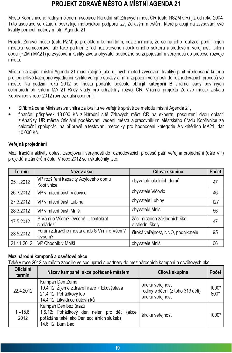 Projekt Zdravé město (dále PZM) je projektem komunitním, což znamená, že se na jeho realizaci podílí nejen městská samospráva, ale také partneři z řad neziskového i soukromého sektoru a především