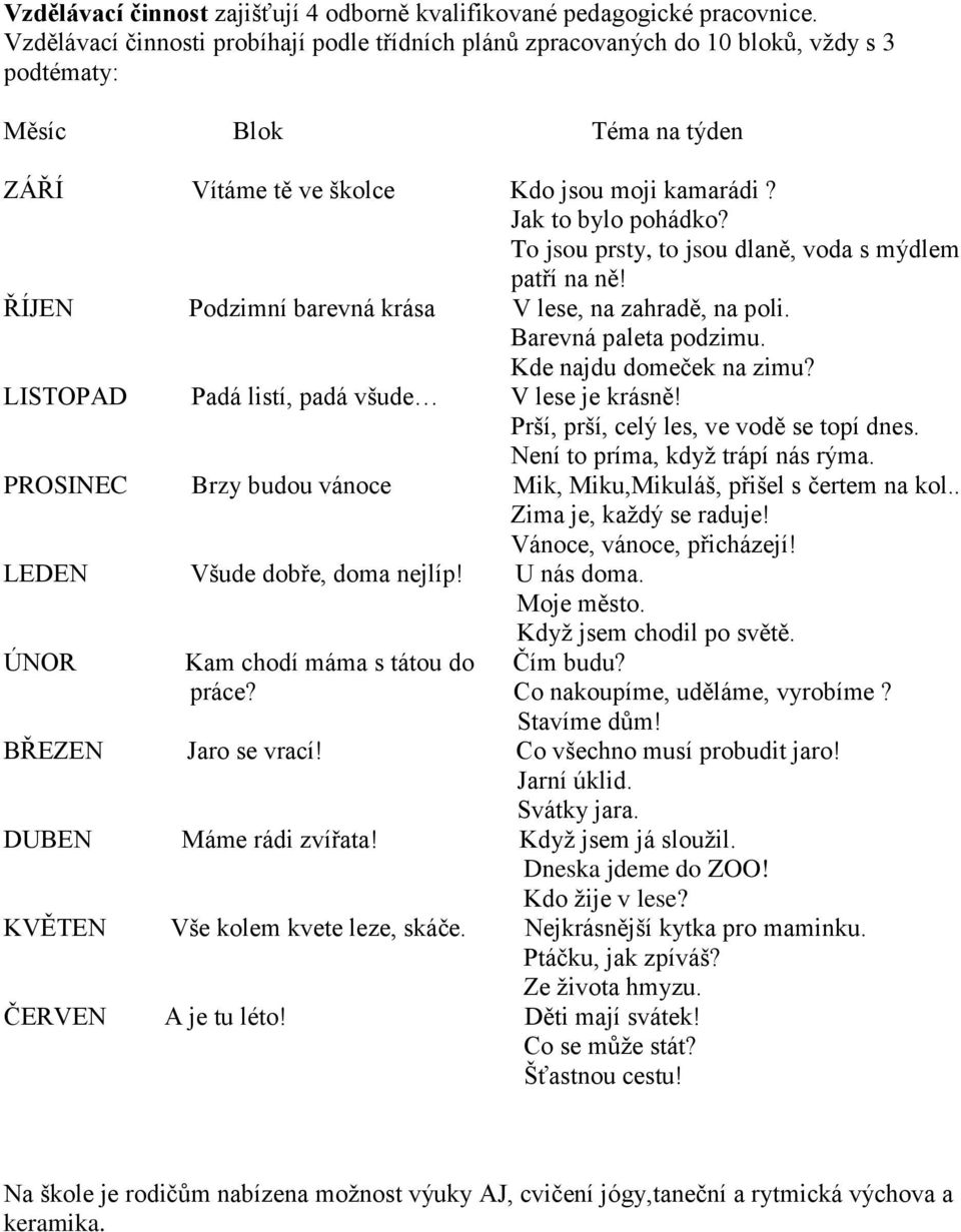 To jsou prsty, to jsou dlaně, voda s mýdlem patří na ně! ŘÍJEN Podzimní barevná krása V lese, na zahradě, na poli. Barevná paleta podzimu. Kde najdu domeček na zimu?